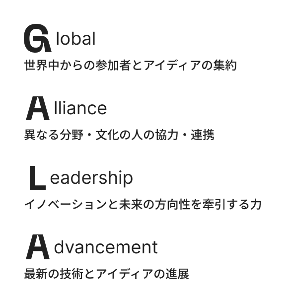 Global 世界中からの参加者とアイデアの集約 / Alliance 異なる分野・文化の人の協力・連携 / Leadership イノベーションと未来の方向性を牽引する力 / Advancement 最新の技術とアイデアの進展